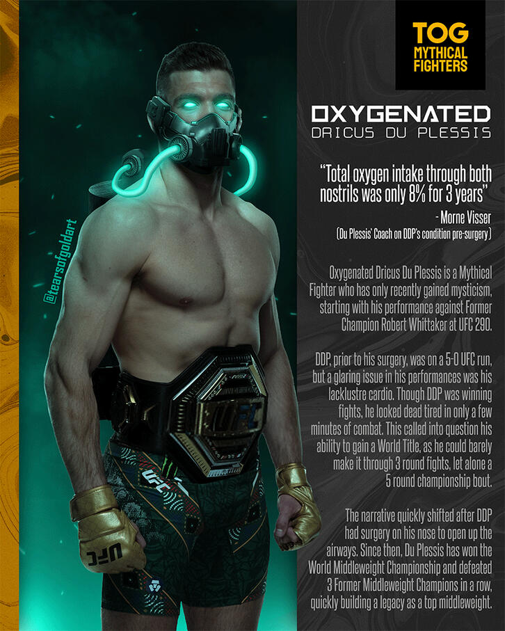 Oxygenated Dricus Du Plessis