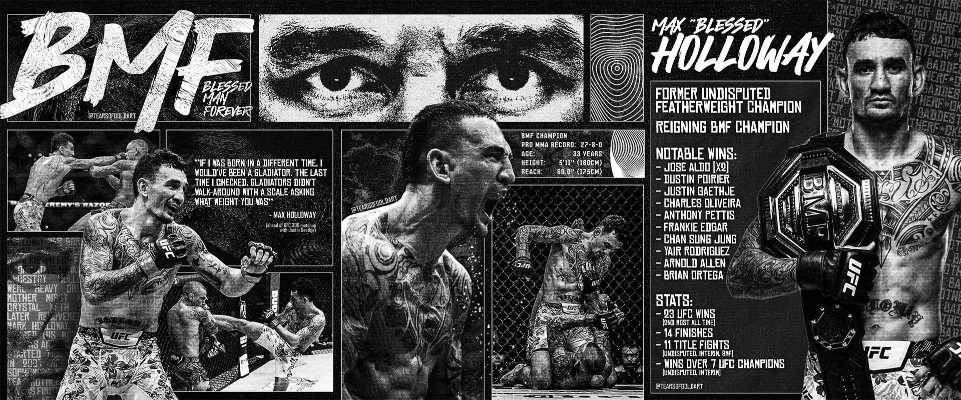 Max Holloway BMF